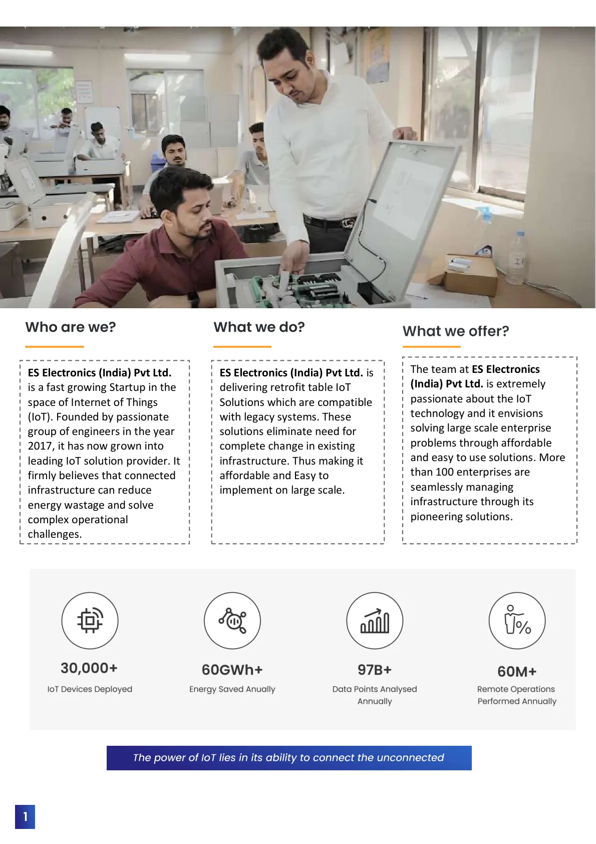 IoT solution introduction