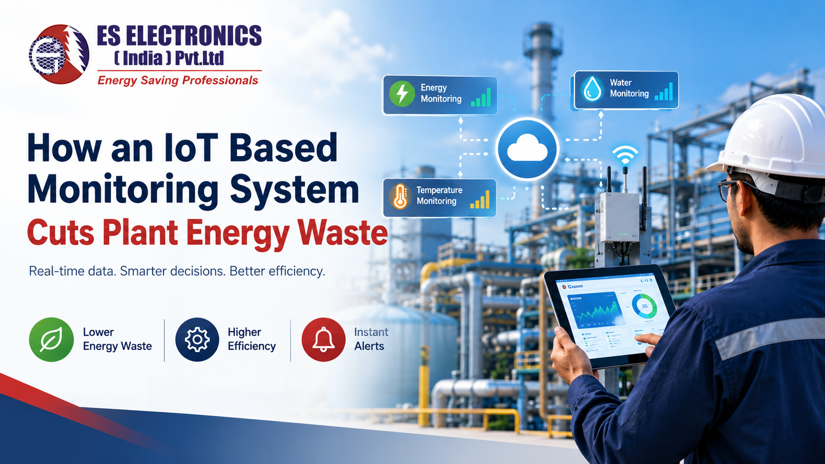 How an IoT Based Monitoring System Cuts Plant Energy Waste