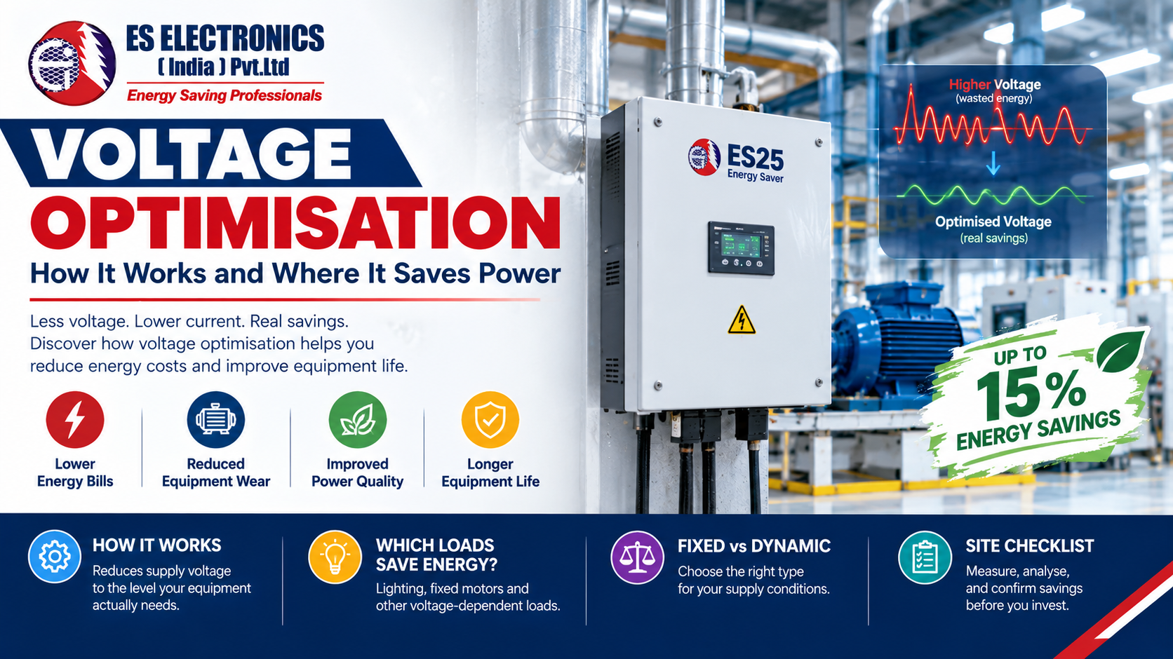Voltage Optimisation: How It Works and Where It Saves Power
